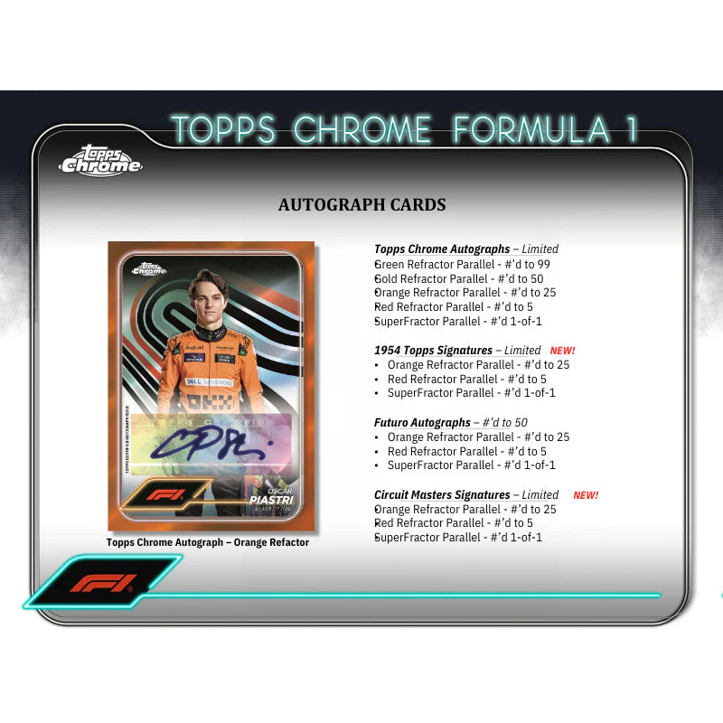 2024 Topps Chrome Formula 1 Qualifying Lap Box