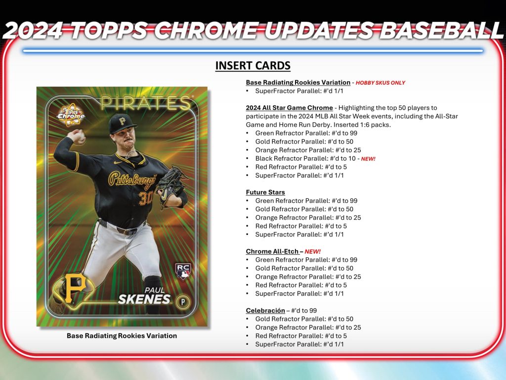 MLB 2024 TOPPS CHROME UPDATES BREAKER DELIGHT 10-box Cases